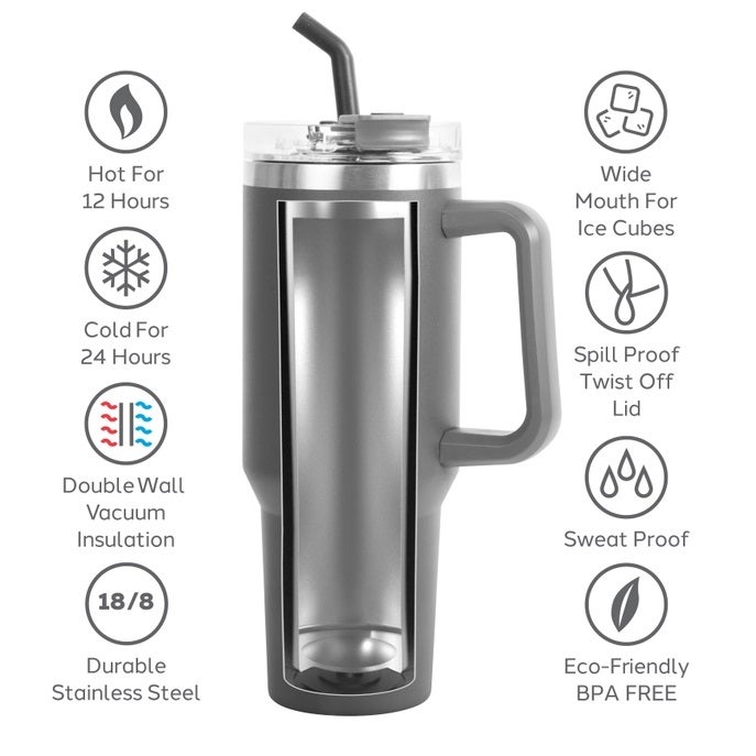 OGGI TUMBLER 40oz W/STRAW GREEN | The Tea Store