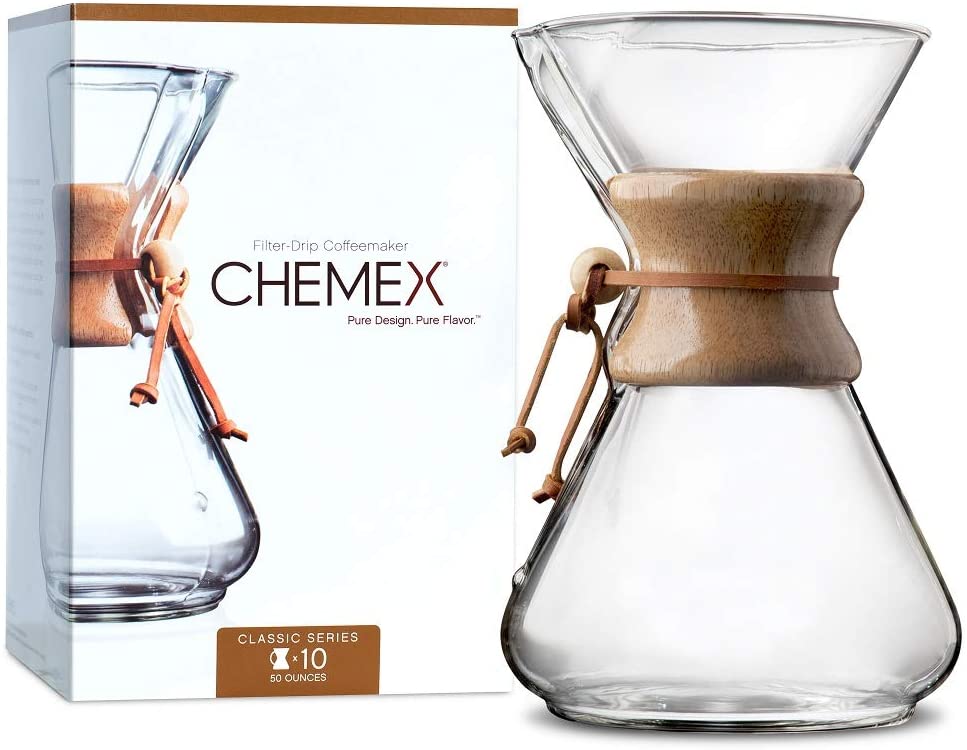 CHEMEX CLASSIC 10 CUP